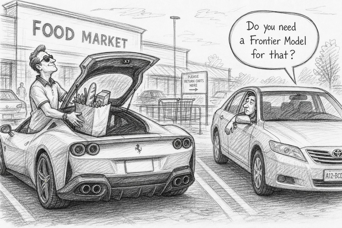 AI Capability Theater: Why Everyone’s Driving a Ferrari